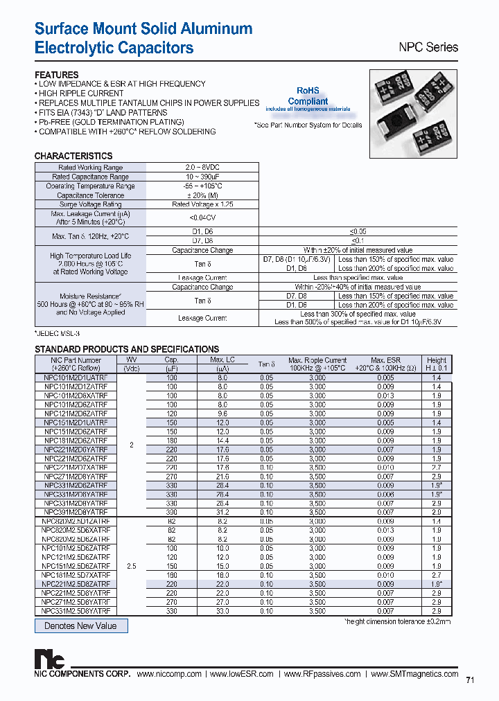 NPC101K63D6XATR500F_3785770.PDF Datasheet