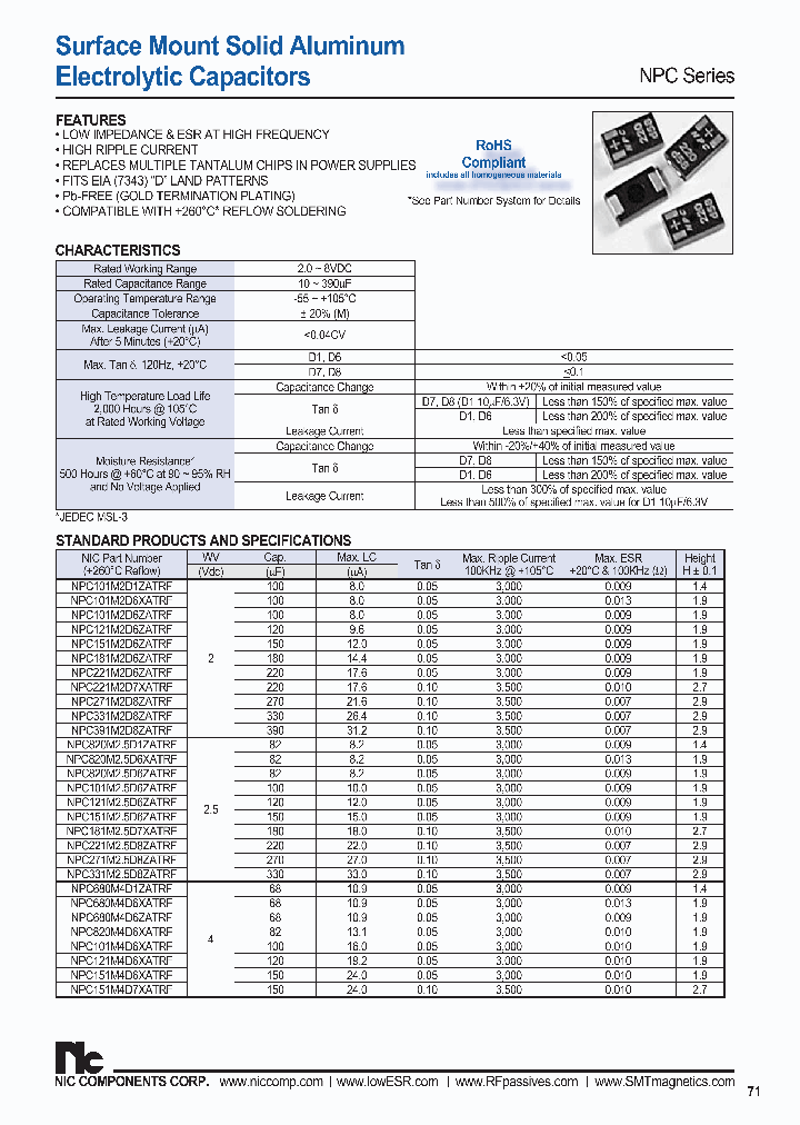 NPC820K25D1ZATRF_3786957.PDF Datasheet