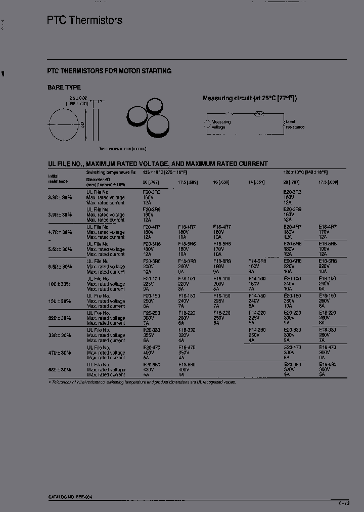912X23E100NQ18-PS2_3787915.PDF Datasheet