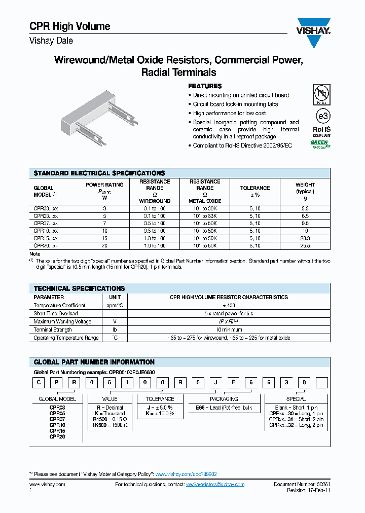 CPR207R500JE66_3788360.PDF Datasheet