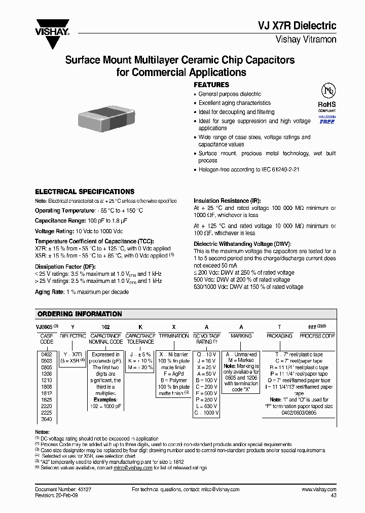 VJ0805Y474KXJAT_3788397.PDF Datasheet