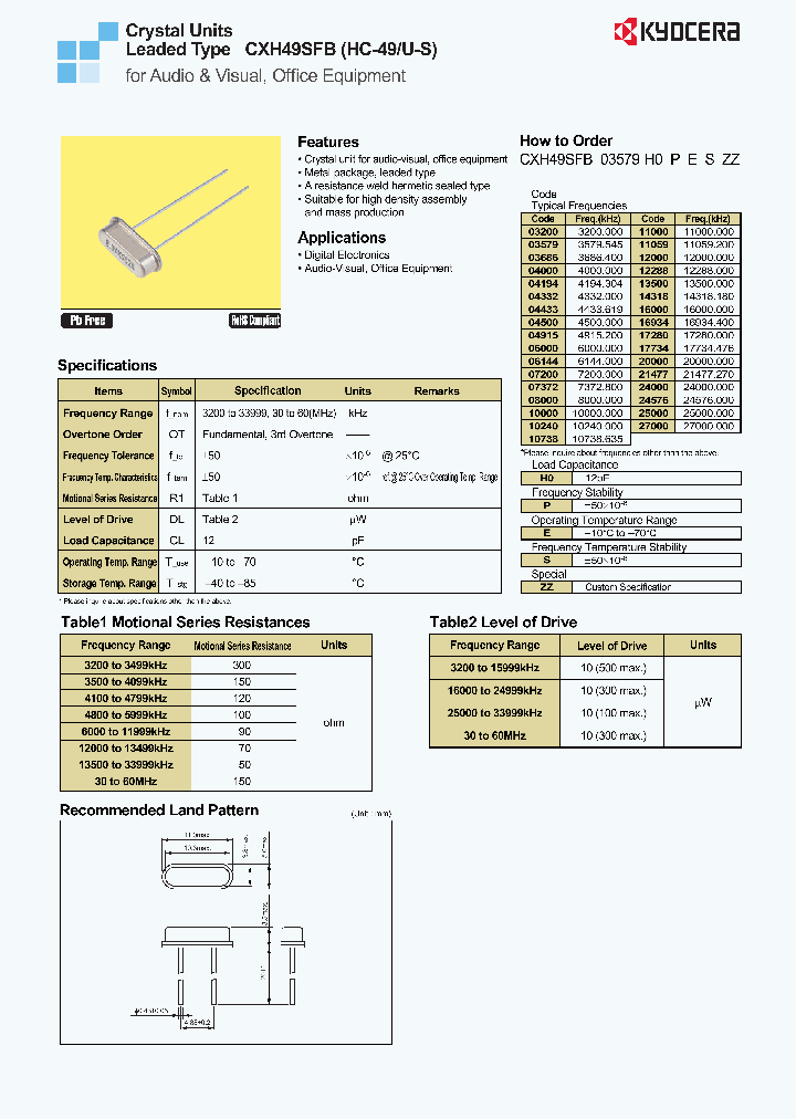 CXH49SFBFREQ3H0PESZZ_3788339.PDF Datasheet