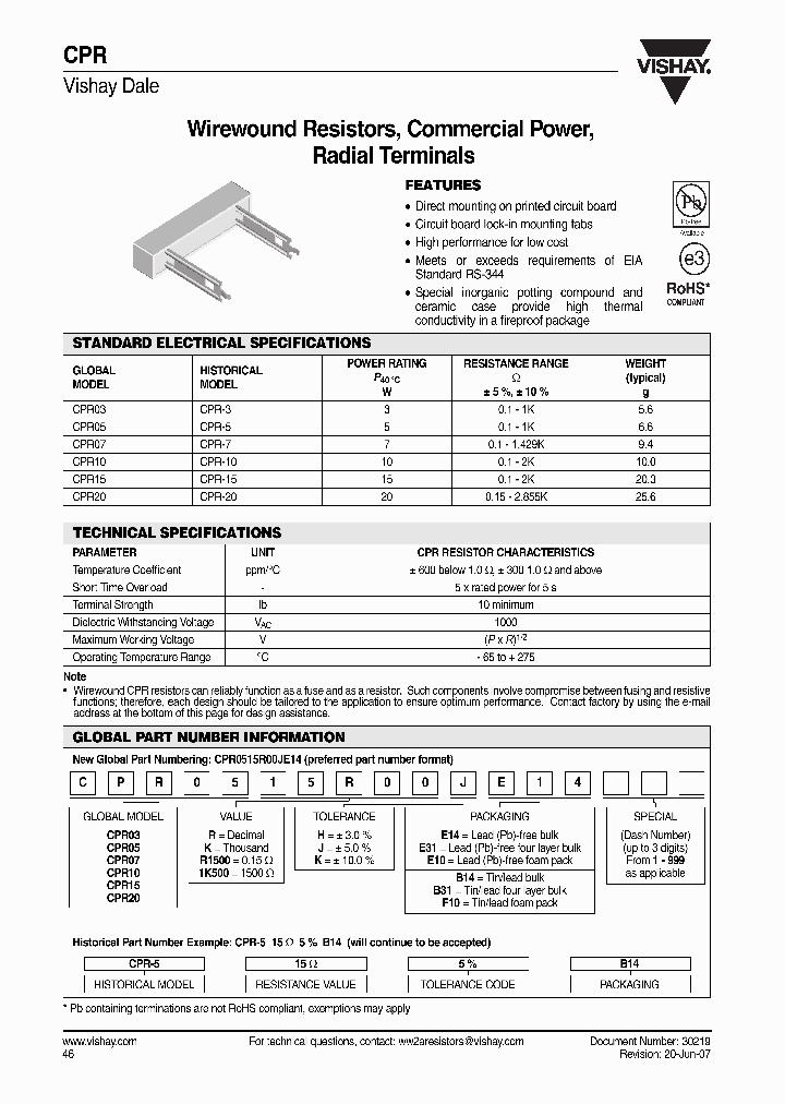 CPR20750R0JE31_3788370.PDF Datasheet