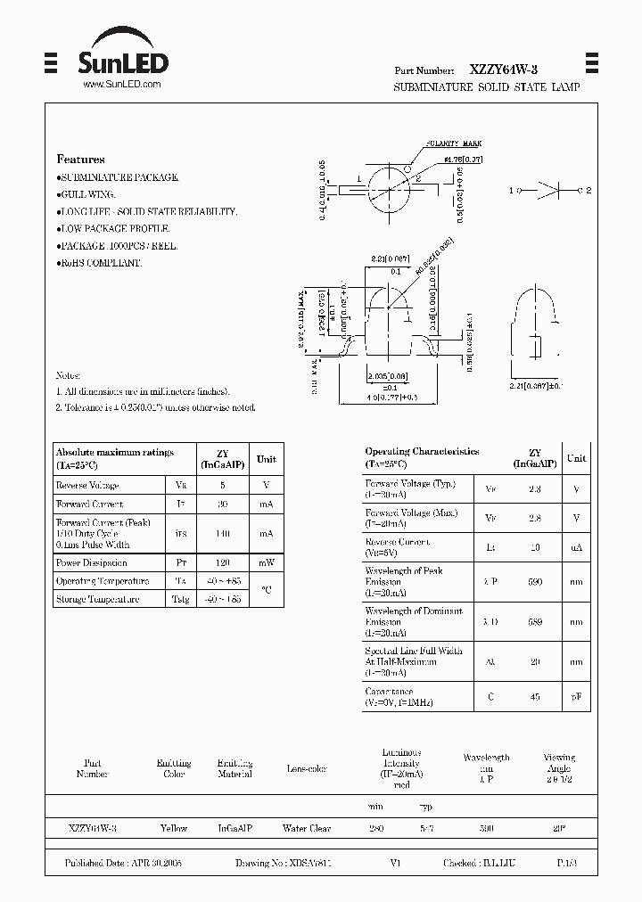 XZZY64W-3_3786243.PDF Datasheet