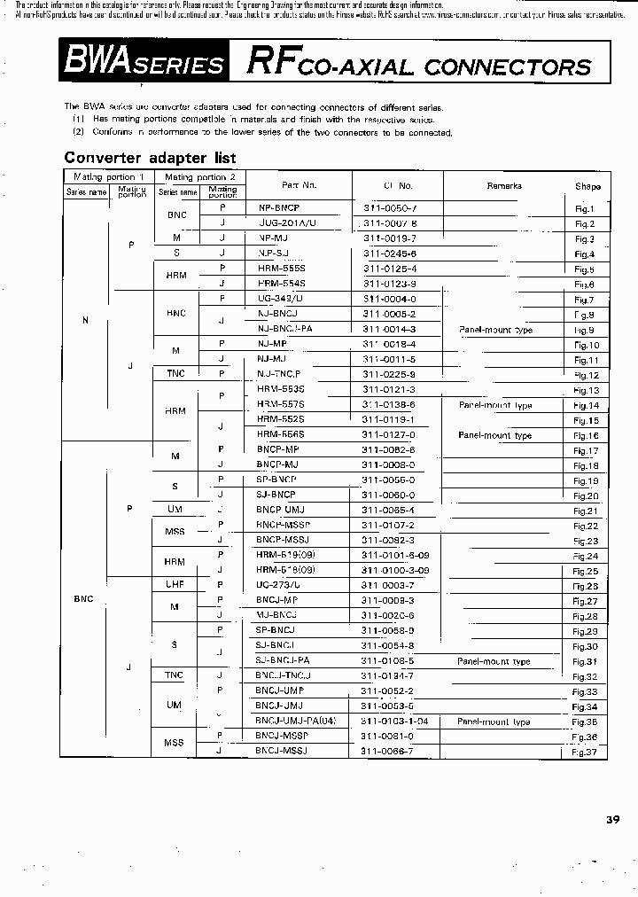 NP-BNCP_3788093.PDF Datasheet