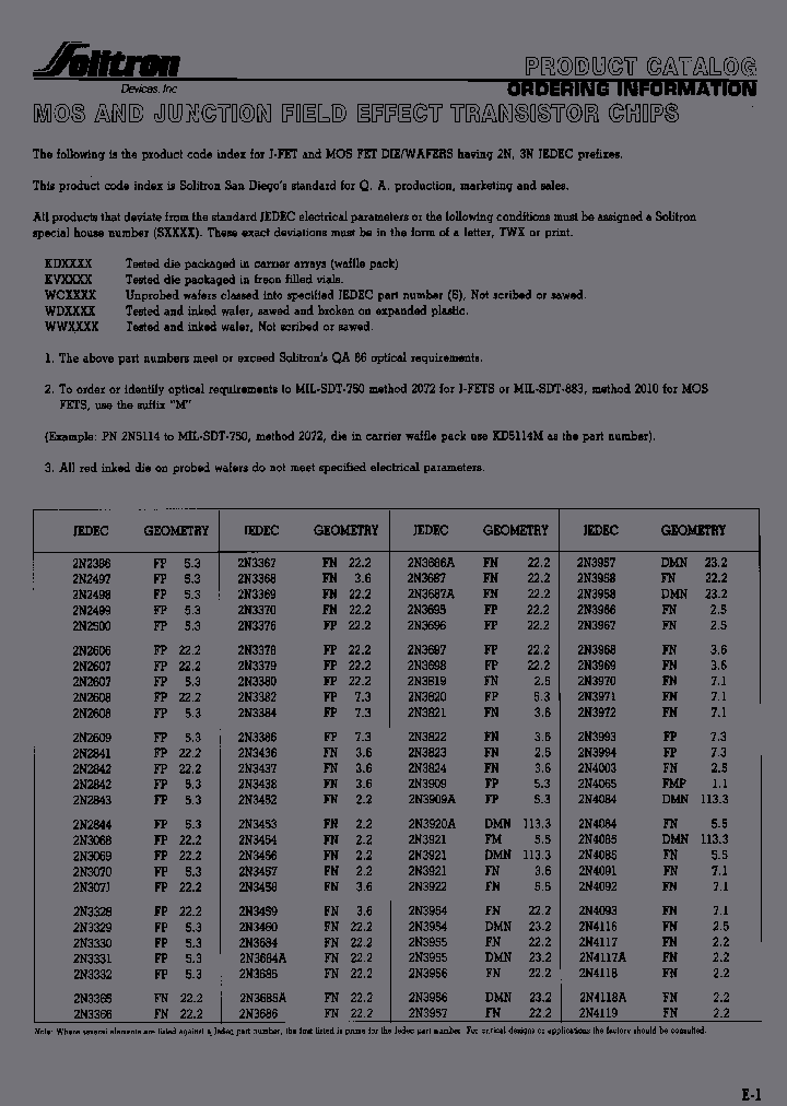 KD3070M_3788141.PDF Datasheet