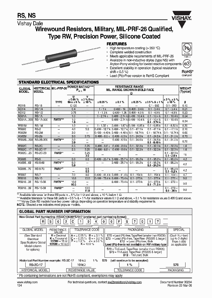 NS1820R00FE70_3790419.PDF Datasheet