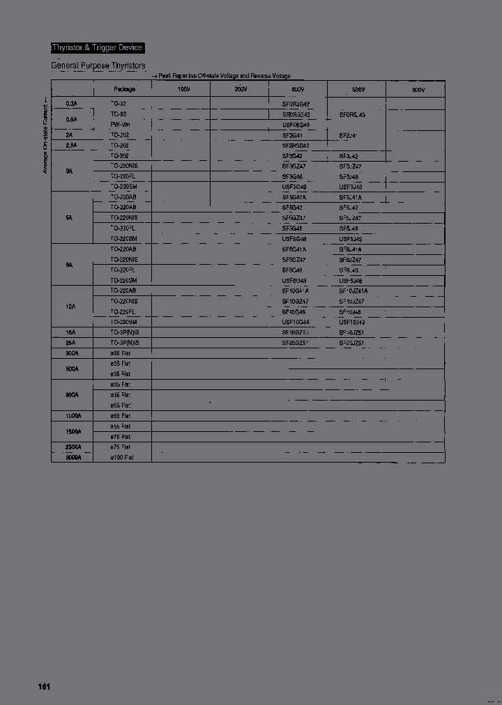 TC4086BP_3790365.PDF Datasheet