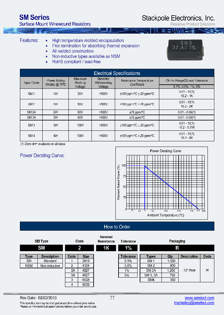 NSM12611R_3790606.PDF Datasheet