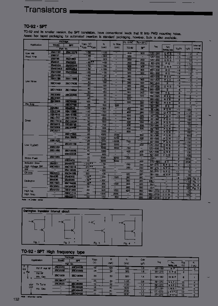 2SC1740SLNTPS_3791482.PDF Datasheet