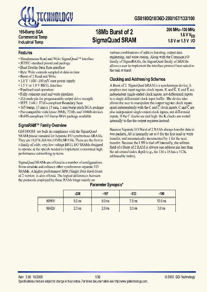 GS8180Q18D-200I_3791447.PDF Datasheet