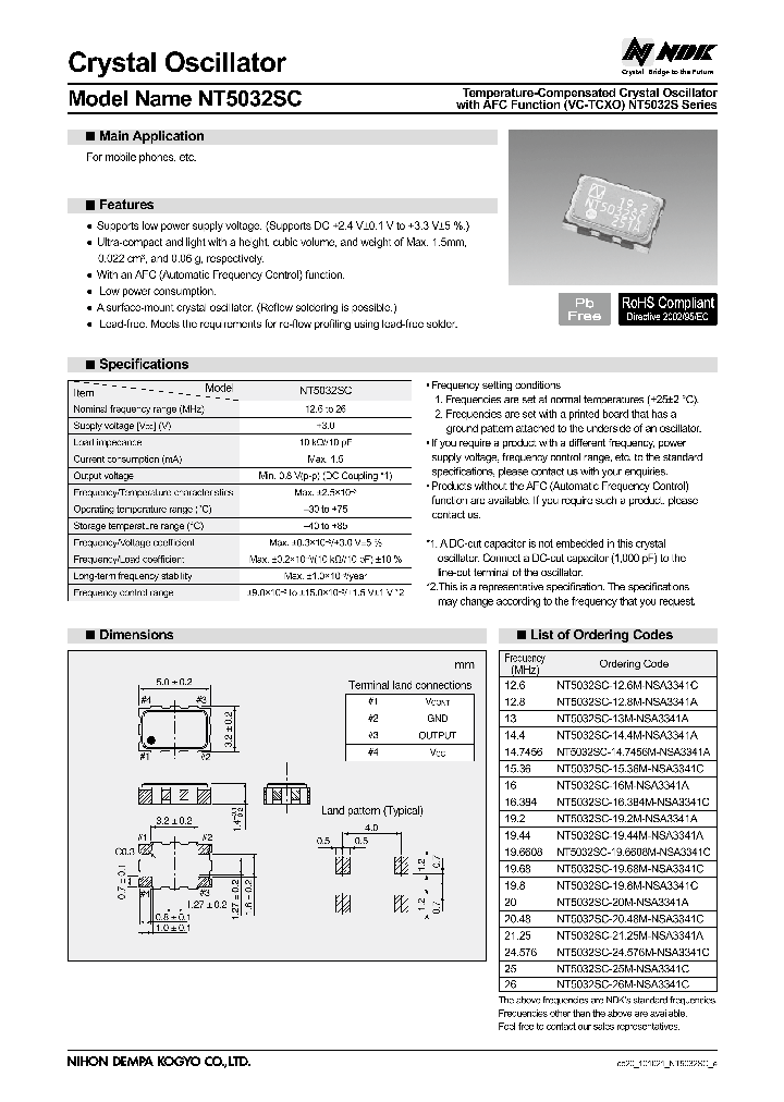 NT5032SC-20M-NSA3341A_3791536.PDF Datasheet