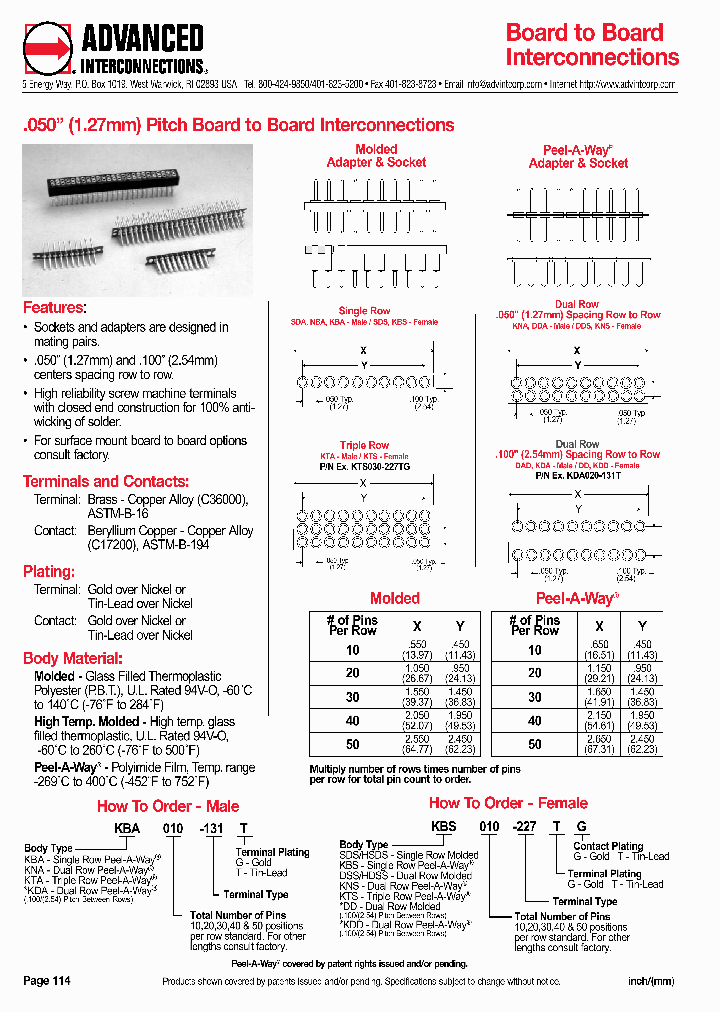 DSS050-347TG_3791682.PDF Datasheet