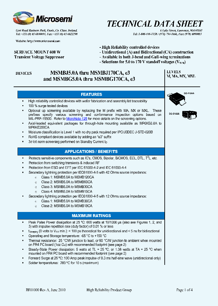 MASMBG17CA_3791508.PDF Datasheet