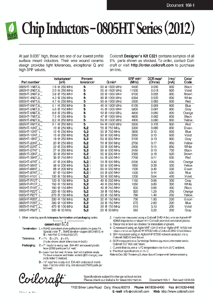 0805HT-12NTJLB_3791971.PDF Datasheet