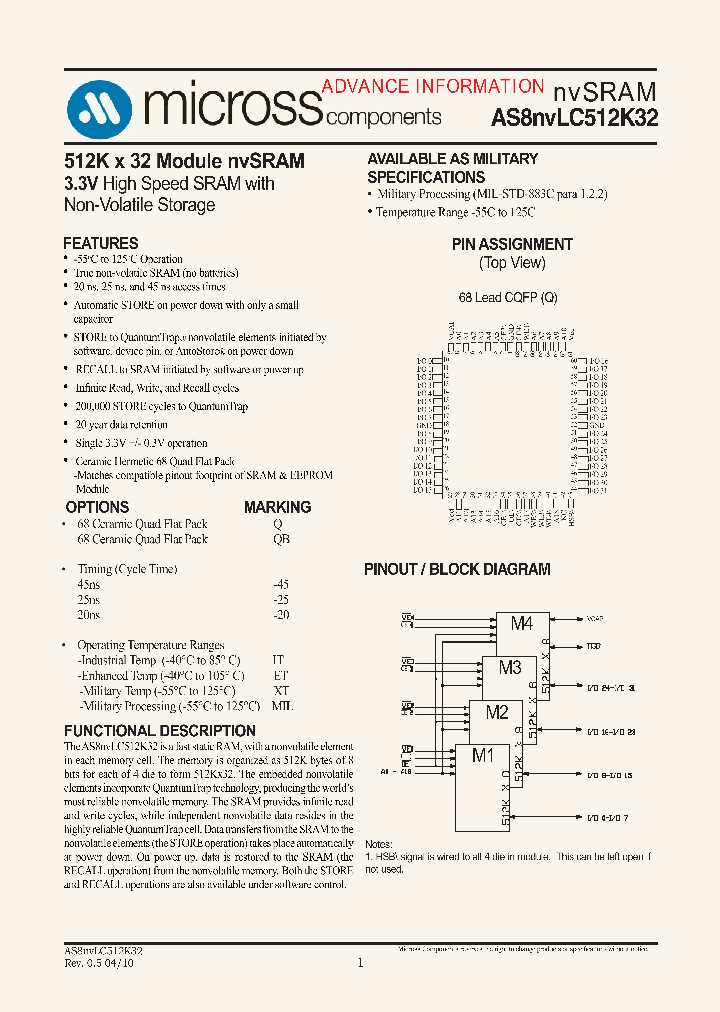 AS8NVLC512K32QB-25IT_3792207.PDF Datasheet