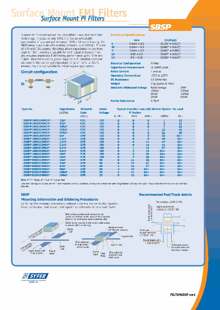 SBSPP1000102MXR_3792428.PDF Datasheet