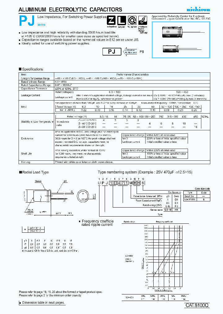 UPJ1K181MHH-TO_3790965.PDF Datasheet