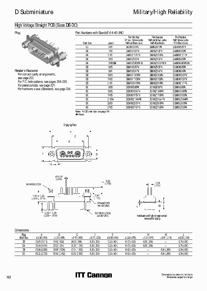 DAMMV3VK3PNTM_3792001.PDF Datasheet