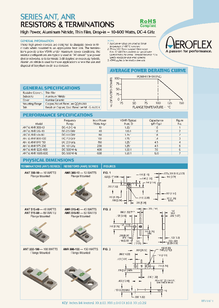 ANT1900-600_3791798.PDF Datasheet
