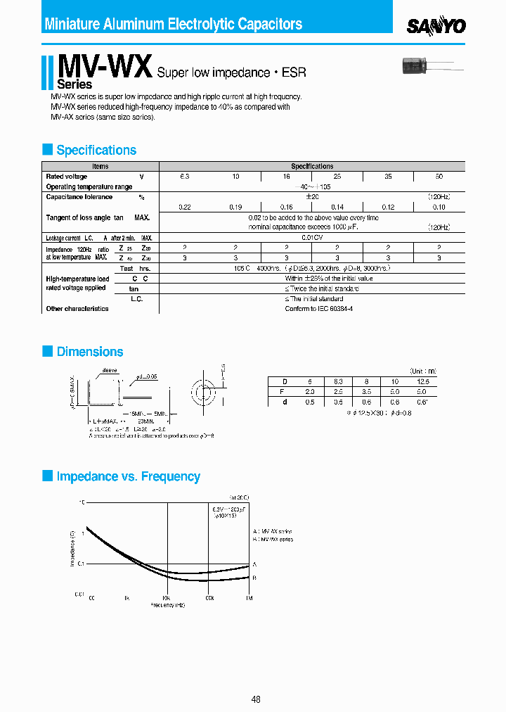 25MV1800WXTO_3790963.PDF Datasheet
