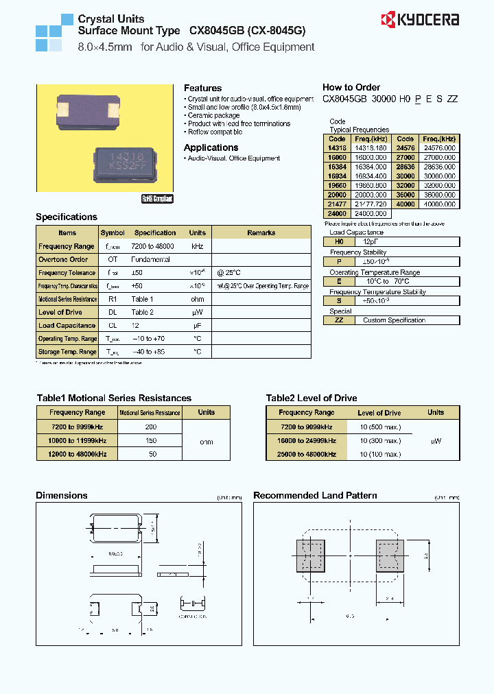 CX8045GBFREQ2H0PESZZ_3788335.PDF Datasheet
