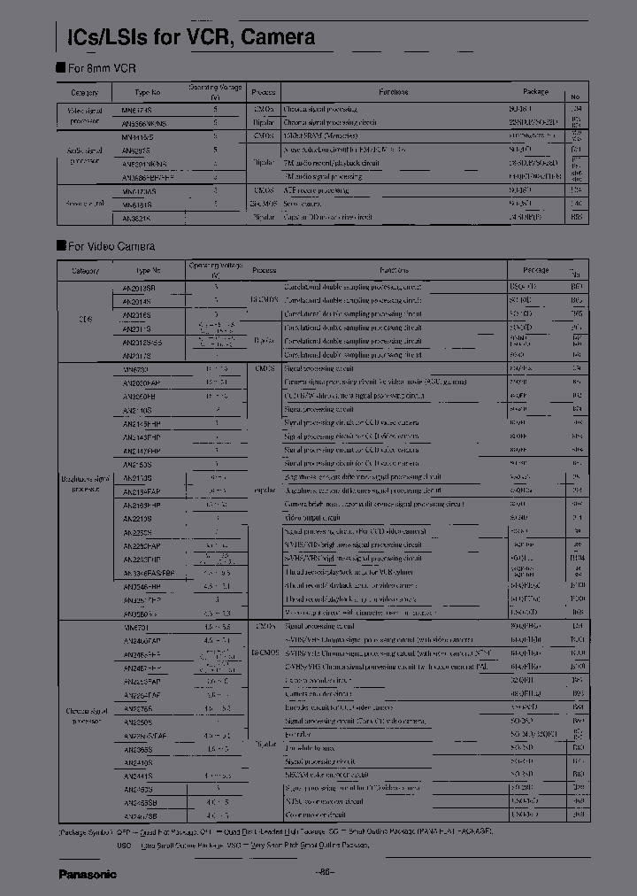 AN2013SB_3791733.PDF Datasheet