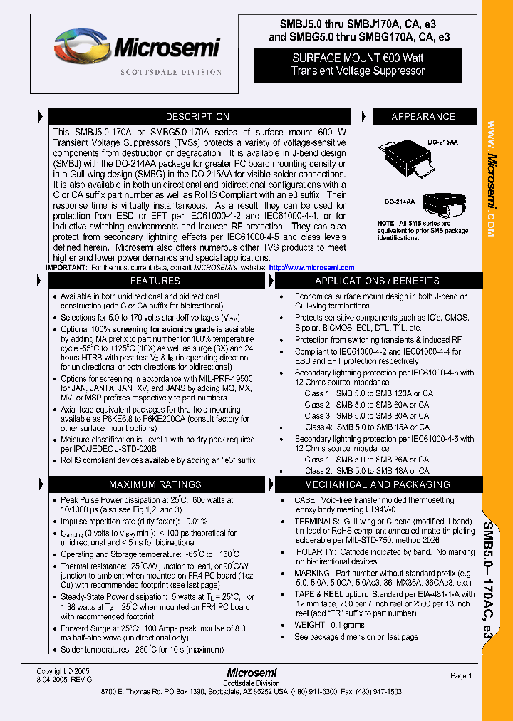 MASMBG17CAE3TR_3791512.PDF Datasheet