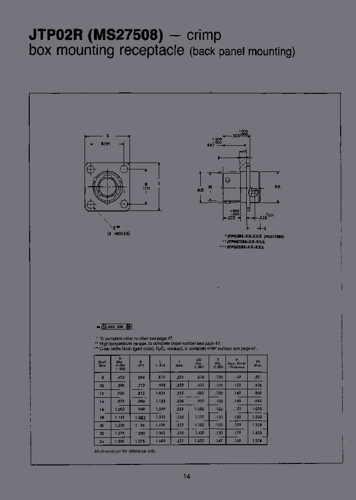 JTPS02RE-10-5PA_3792324.PDF Datasheet