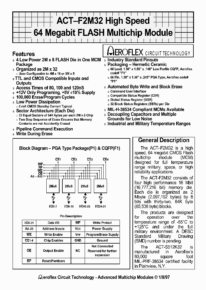 ACT-F2M32N-080F1M_3792442.PDF Datasheet