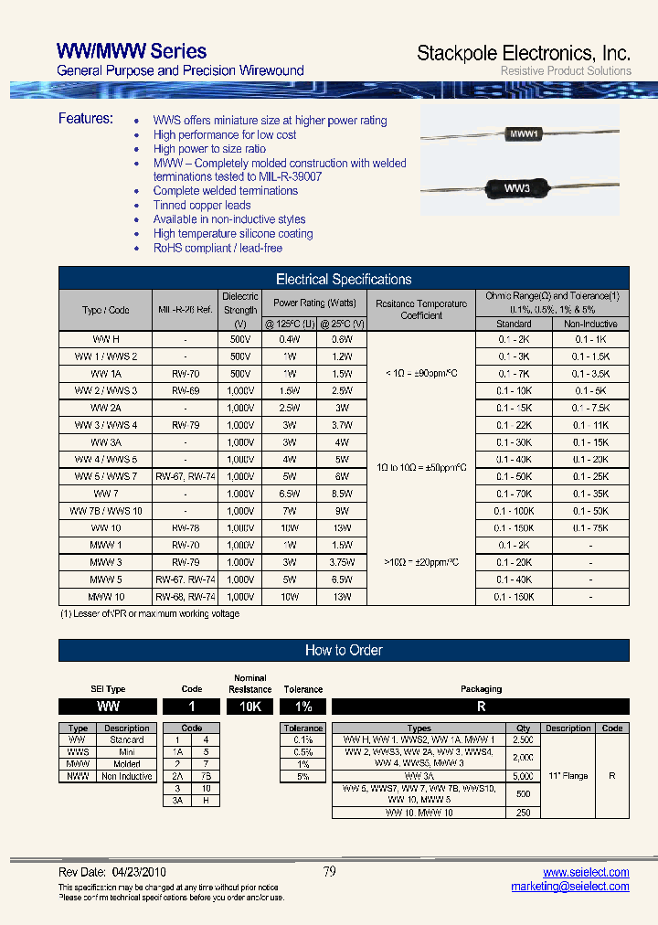 NWW323201R_3792597.PDF Datasheet