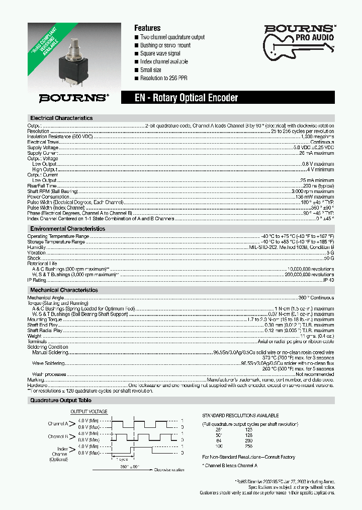 ENW1D-D28-L00128_3792806.PDF Datasheet