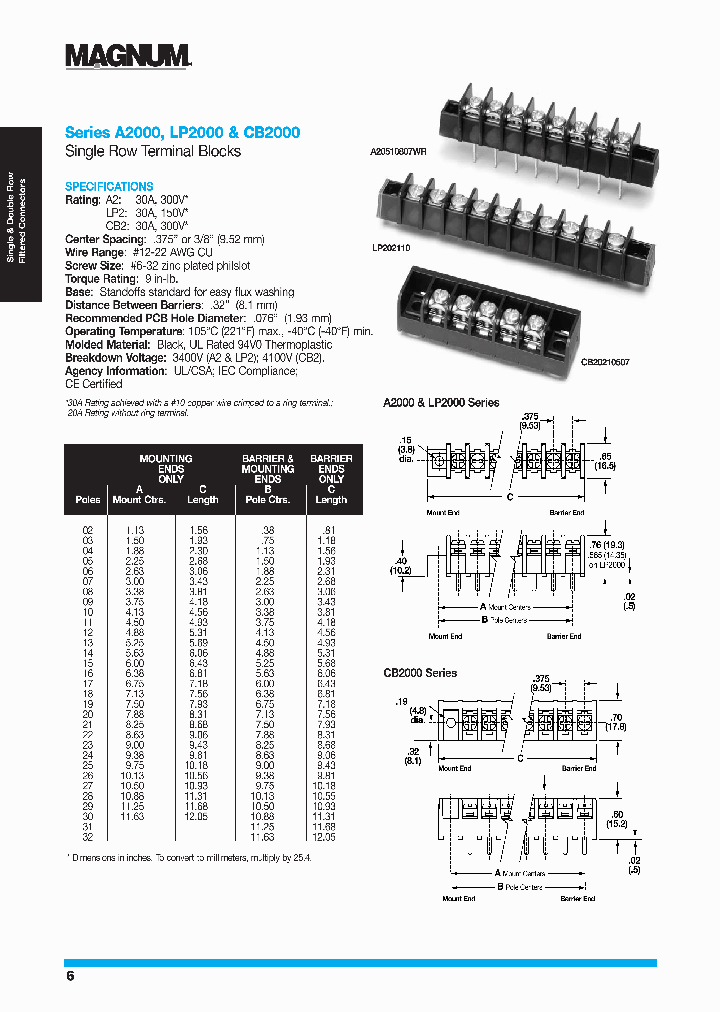 A202419_3790988.PDF Datasheet