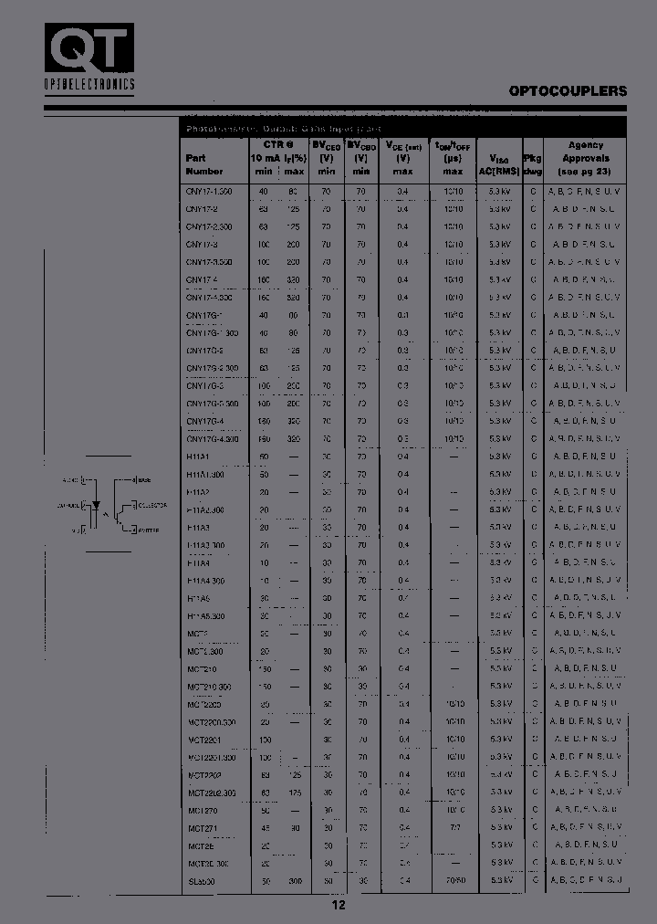CNY17-1300_3793054.PDF Datasheet