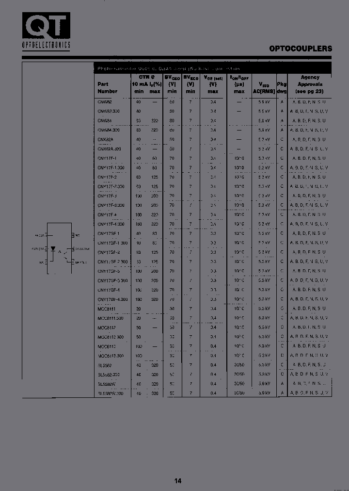 CNY17GF-1300_3793060.PDF Datasheet