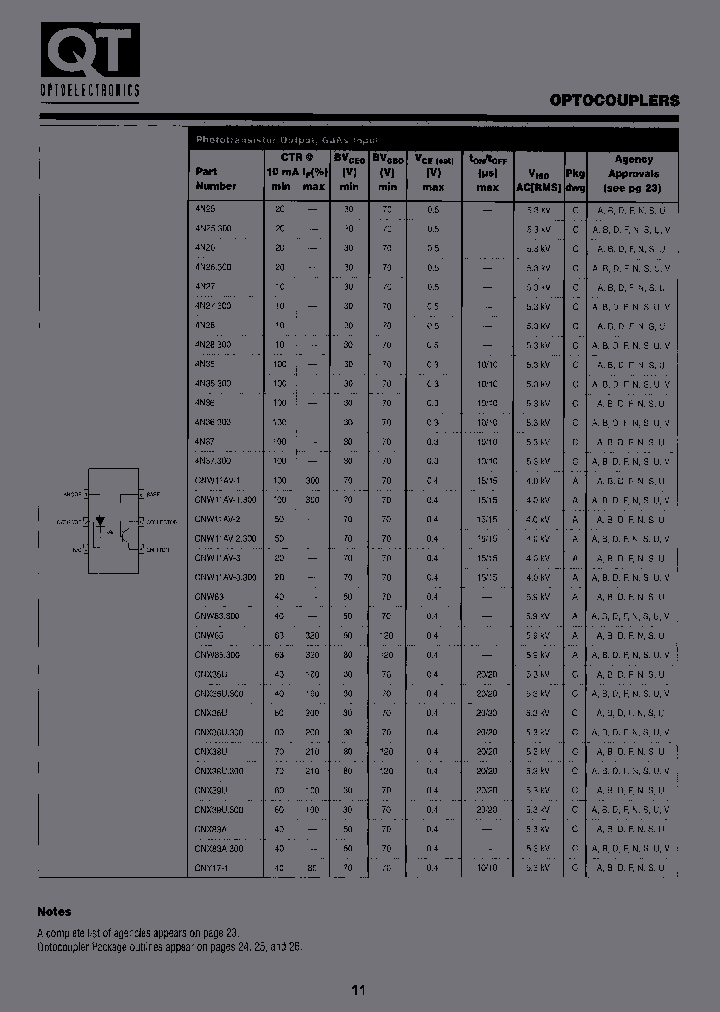 CNY17-1S_3793069.PDF Datasheet
