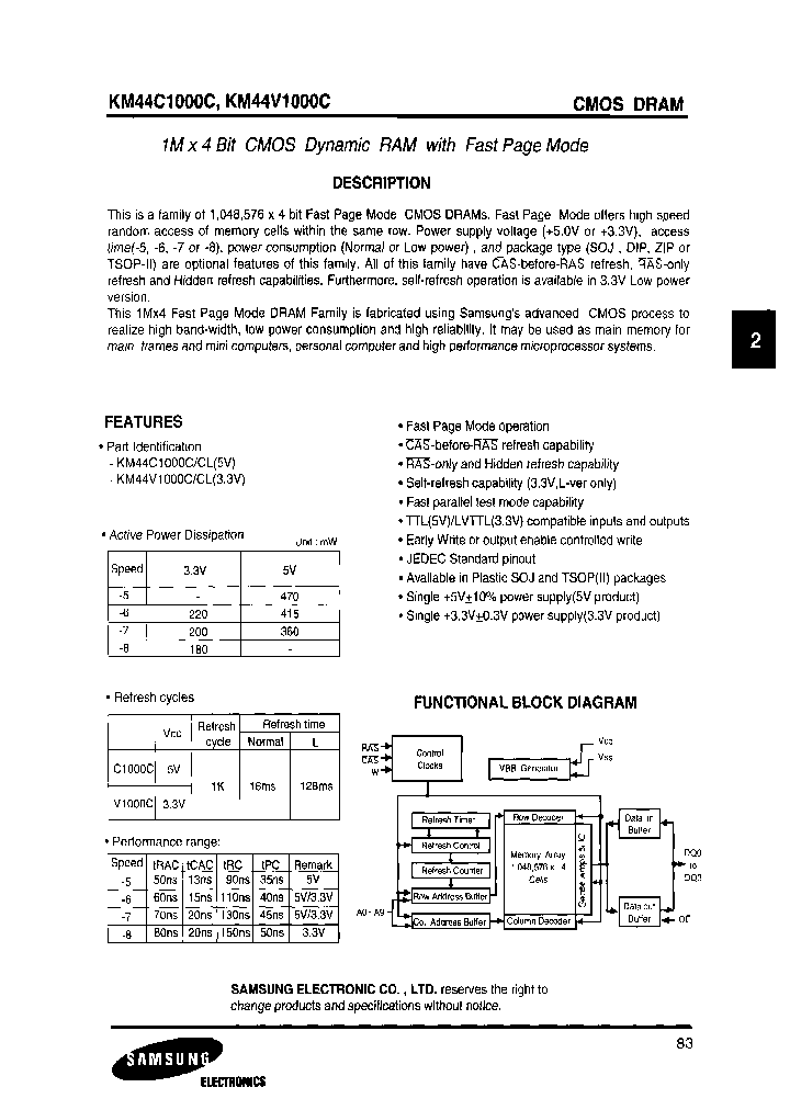 KM44C1000CLJ-6_3793449.PDF Datasheet