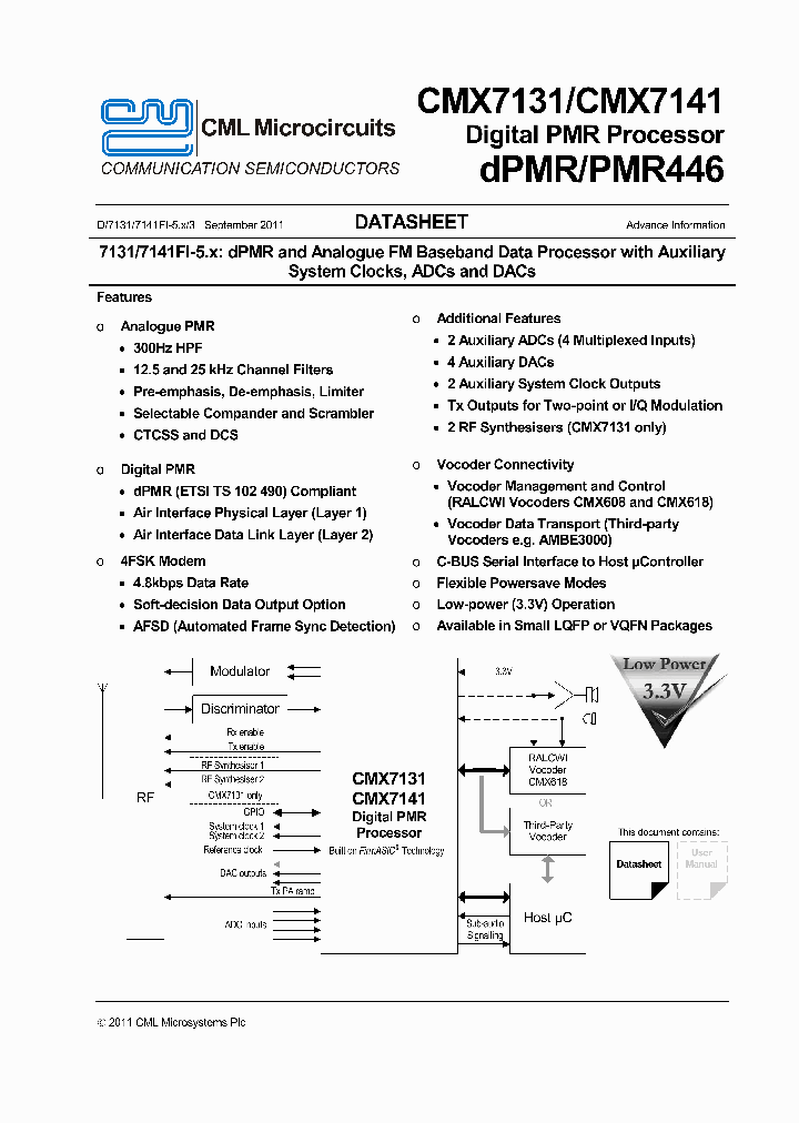 CMX7131Q1_3793689.PDF Datasheet