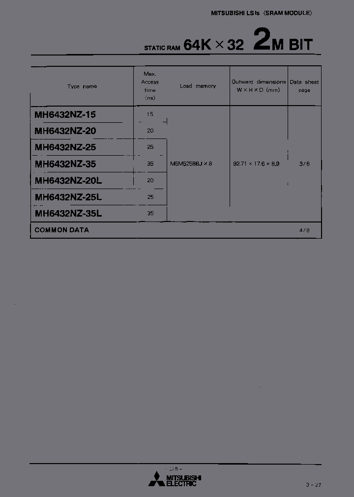 MH6432NZ-15_3794021.PDF Datasheet