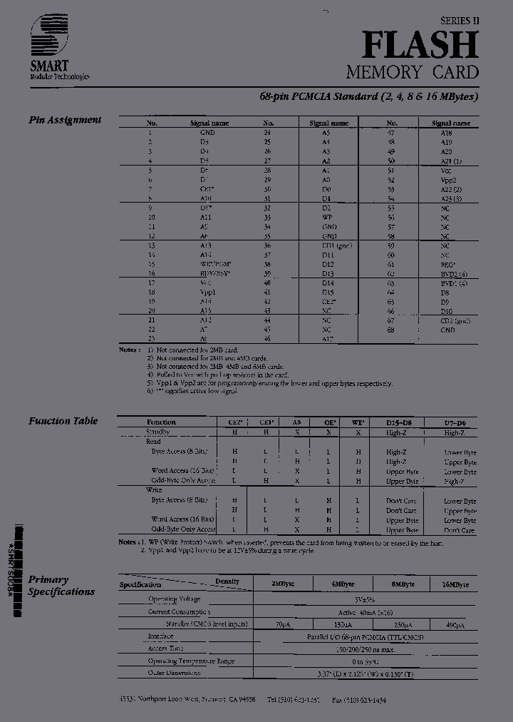 SM9FLA16MP315_3794869.PDF Datasheet