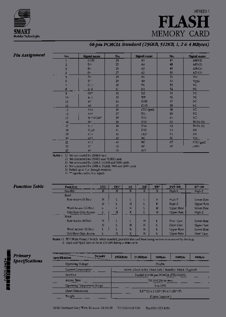 SM9FLA1MP315_3794871.PDF Datasheet