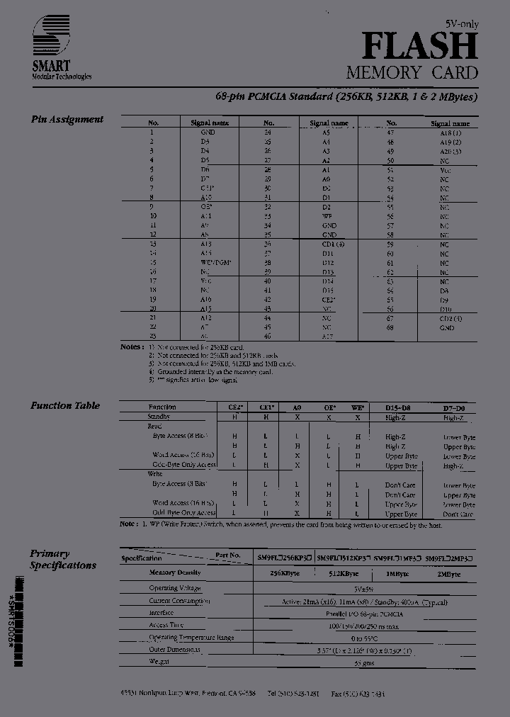 SM9FLA256KP3105_3794874.PDF Datasheet