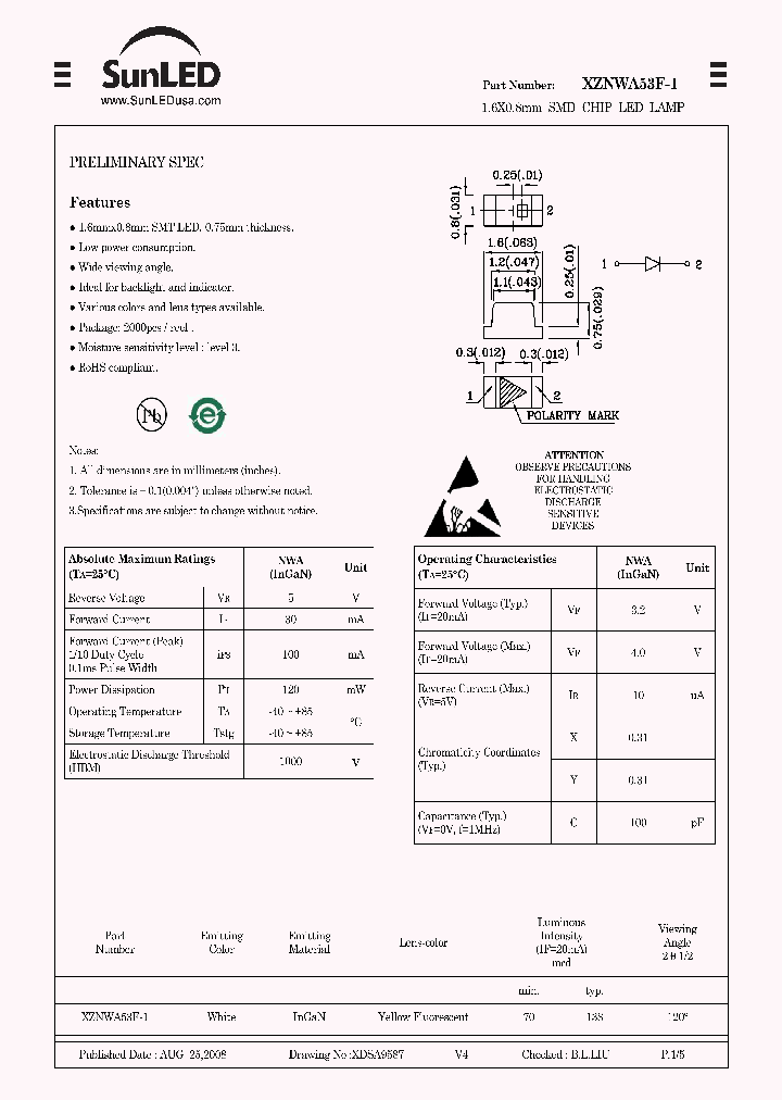 XZNWA53F-1_3794949.PDF Datasheet