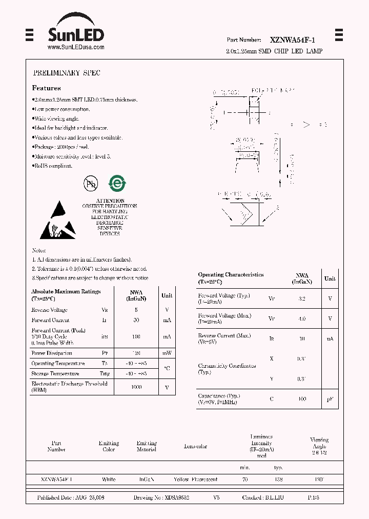 XZNWA54F-1_3794950.PDF Datasheet