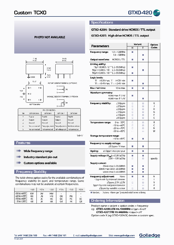 GTXO-420HHNV19440MHZ_3795305.PDF Datasheet