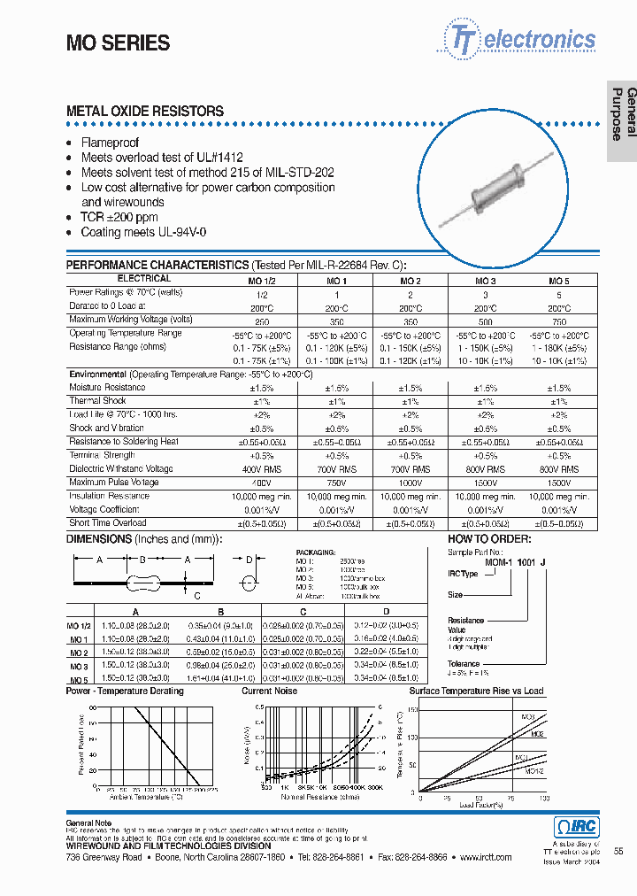 MO-126R81F_3795794.PDF Datasheet
