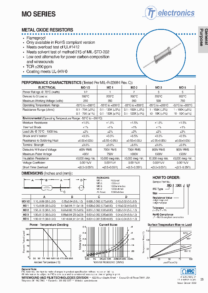 MO-13R09FLF_3795961.PDF Datasheet
