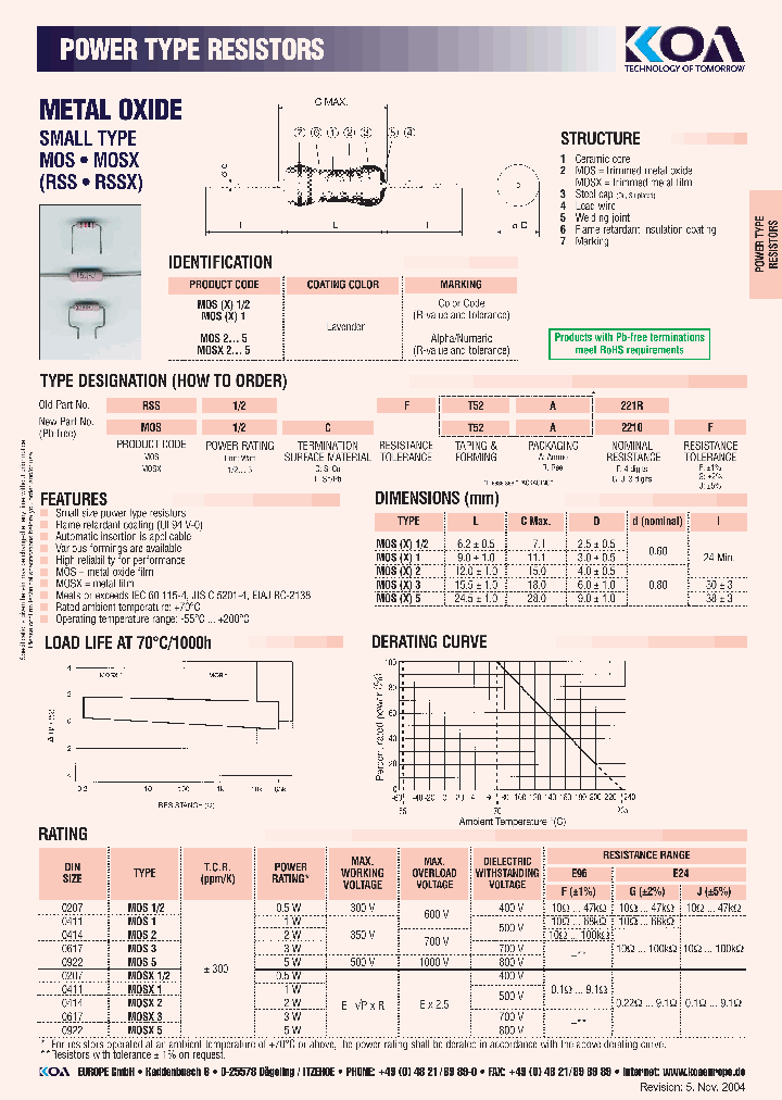 MOSX12LT26A3R09F_3795977.PDF Datasheet
