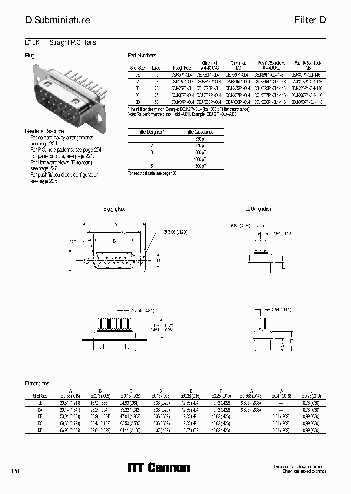 DAJKE15P3-OL4-A190-146_3796018.PDF Datasheet