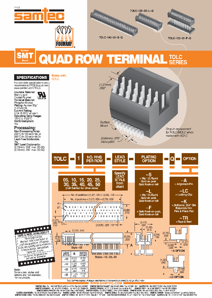TOLC-105-02-S-Q_3796121.PDF Datasheet